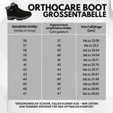 OrthoCare Boot - udobna in ergonomska obutev za lajšanje bolečin